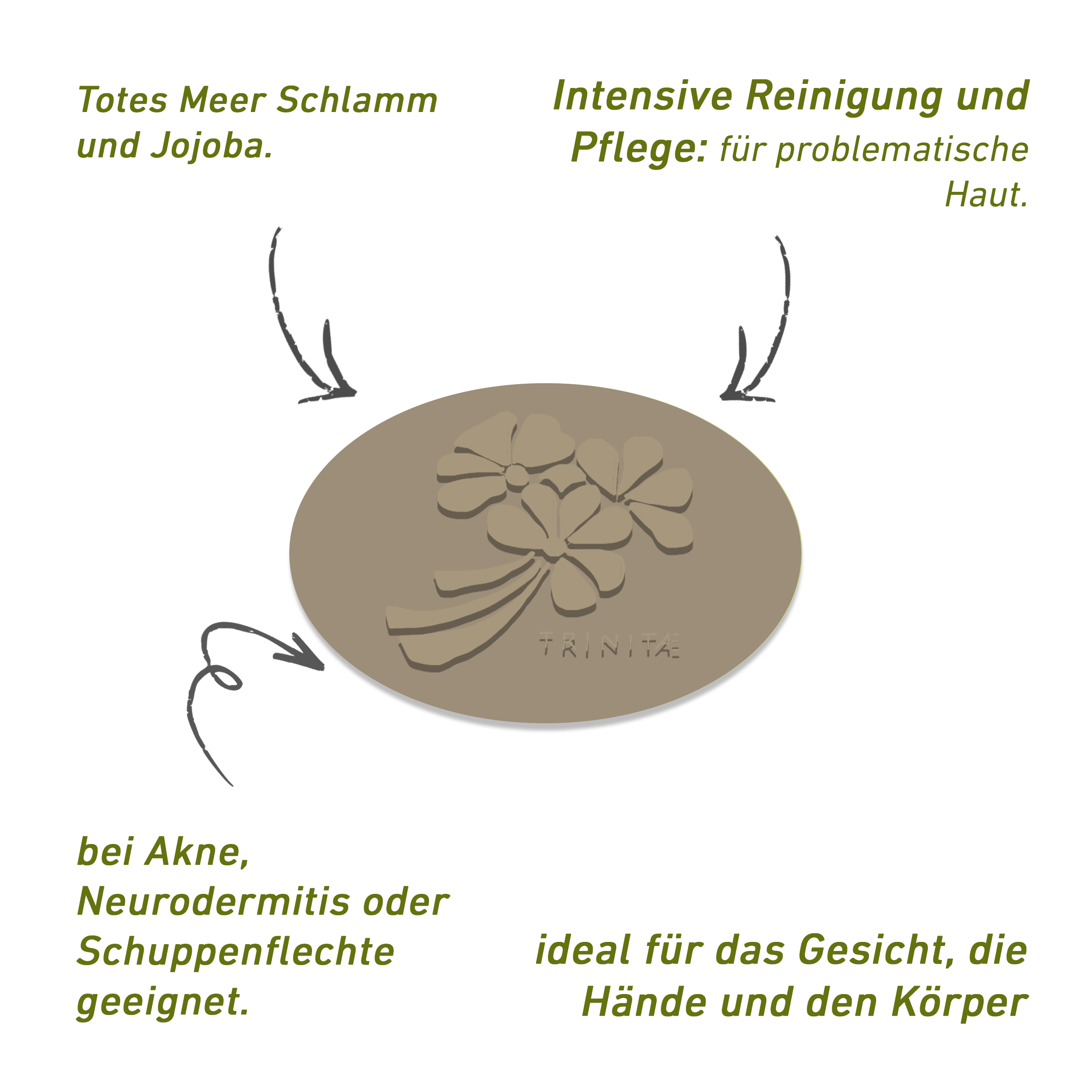 Trinitae's reinigende Luxus-Seife für unreine und zu Akne neigende Haut mit Totes Meer Schlamm und Jojoba